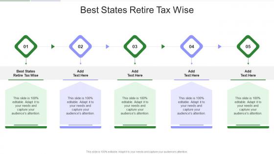 Best States Retire Tax Wise In Powerpoint And Google Slides Cpb