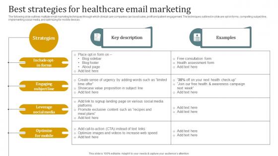 Best Strategies For Healthcare Email Marketing Promotional Plan Strategy SS V