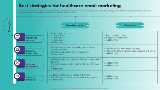 Best Strategies For Healthcare Email Marketing Strategic Healthcare Marketing Plan Strategy SS