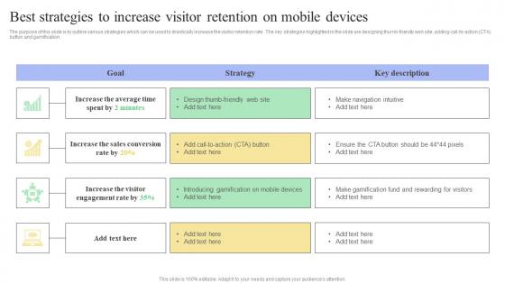 Best Strategies To Increase Visitor Mobile SEO Guide Internal And External Measures To Optimize