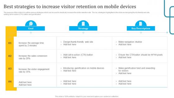Best Strategies To Increase Visitor Retention Seo Techniques To Improve Mobile Conversions And Website