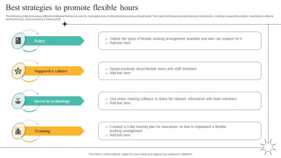 Best Strategies To Promote Flexible Hours Strategies To Manage Flexible Workforce