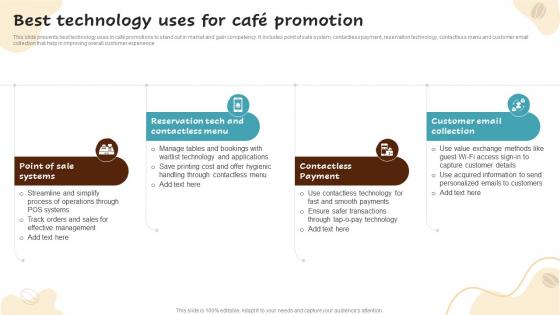 Best Technology Uses For Cafe Promotion