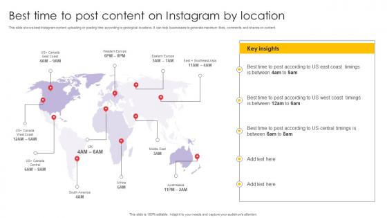 Best Time To Post Content On Instagram By Instagram Marketing To Increase MKT SS V