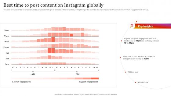 Best Time To Post Content On Instagram Globally Instagram Marketing To Grow Brand Awareness