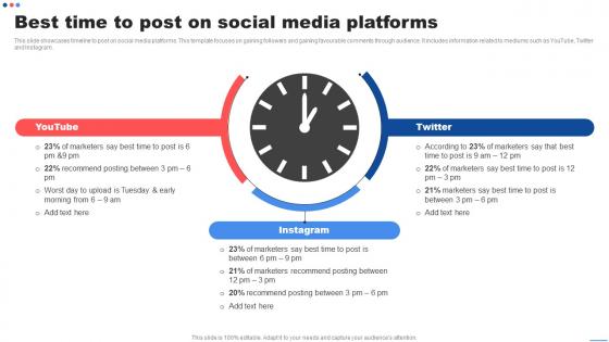 Best Time To Post On Social Media Platforms Customer Marketing Strategies To Encourage
