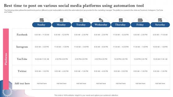 Best Time To Post On Various Social Media Platforms Introducing Automation Tools