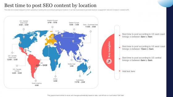 Best Time To Post SEO Content SEO Strategy To Increase Content Visibility Strategy SS V
