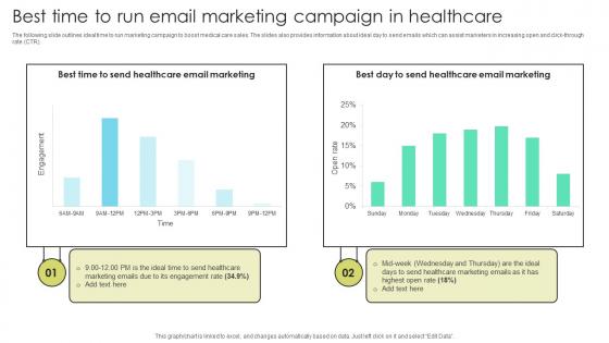 Best Time To Run Email Marketing Increasing Patient Volume With Healthcare Strategy SS V