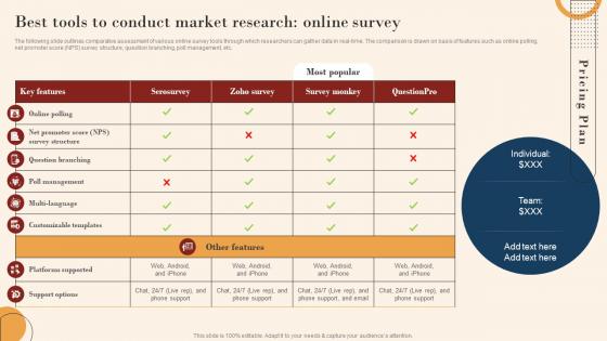 Best Tools To Conduct Market Research Online Survey Mkt Ss V