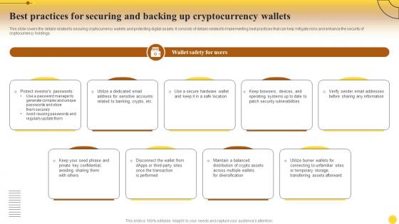 Best Up Cryptocurrency Wallets Comprehensive Guide For Mastering Cryptocurrency Investments Fin SS