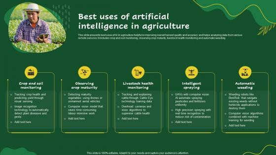 Best Uses Of Artificial Intelligence In Agriculture