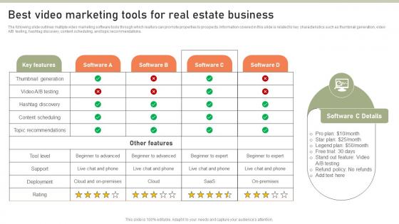Best Video Marketing Tools For Real Estate Lead Generation Techniques Expand MKT SS V