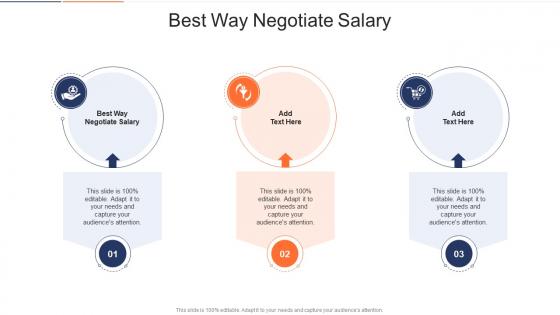 Best Way Negotiate Salary In Powerpoint And Google Slides Cpb