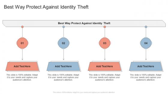 Best Way Protect Against Identity Theft In Powerpoint And Google Slides Cpb
