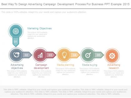 Best way to design advertising campaign development process for business ppt example 2015