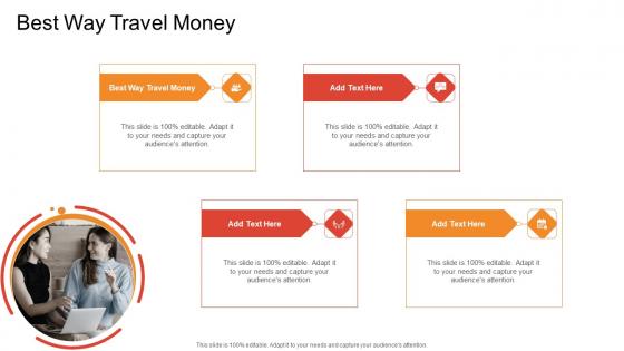 Best Way Travel Money In Powerpoint And Google Slides Cpb