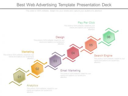 Best web advertising template presentation deck