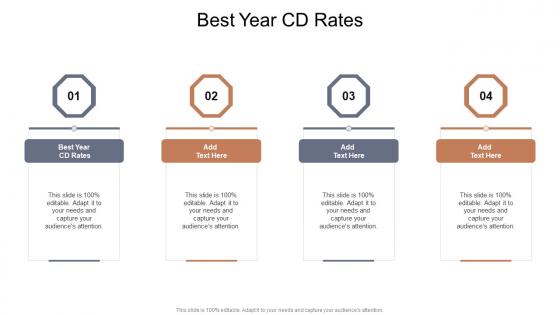 Best Year CD Rates In Powerpoint And Google Slides Cpb