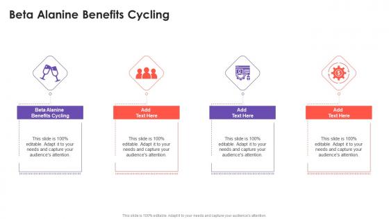 Beta Alanine Benefits Cycling In Powerpoint And Google Slides Cpb