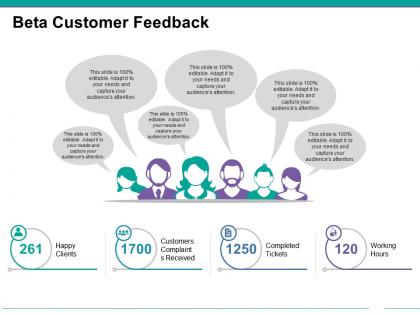 Beta customer feedback example of ppt