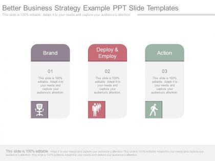 Better business strategy example ppt slide templates