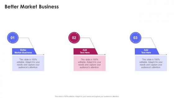 Better Market Business In Powerpoint And Google Slides Cpb