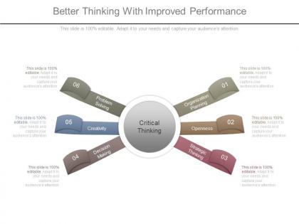 Better thinking with improved performance sample ppt slides