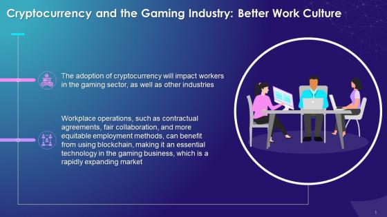 Better Work Culture In The Gaming Industry Training Ppt