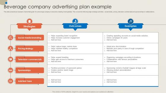 Beverage Company Advertising Plan Example