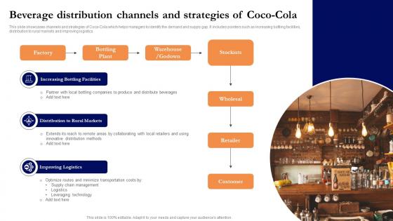 Beverage Distribution Channels And Strategies Of Coco Cola