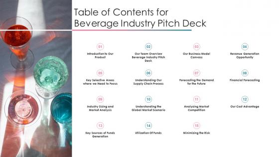 Beverage investor funding elevator pitch deck table of contents for beverage industry pitch deck