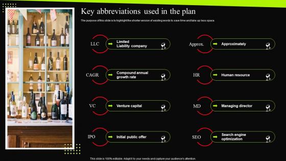 Beverage Vending Machine Key Abbreviations Used In The Plan BP SS