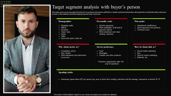 Beverage Vending Machine Target Segment Analysis With Buyers Persona BP SS