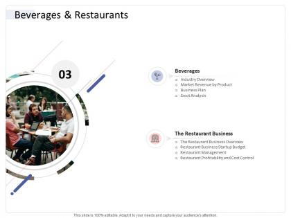 Beverages and restaurants hospitality industry business plan ppt mockup