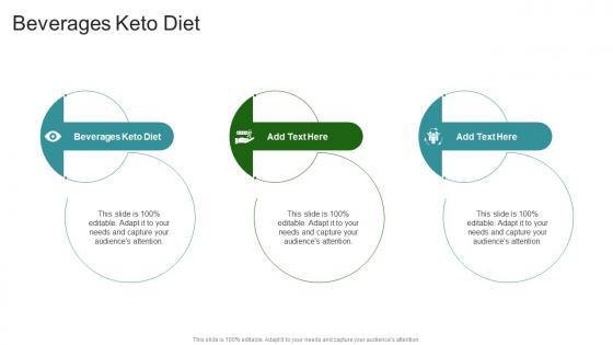 Beverages Keto Diet In Powerpoint And Google Slides Cpb