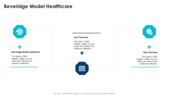 Beveridge Model Healthcare In Powerpoint And Google Slides Cpb