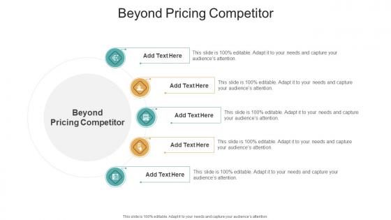 Beyond Pricing Competitor In Powerpoint And Google Slides Cpb