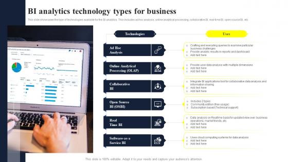 BI Analytics Technology Types For Business
