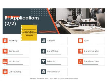 Bi applications data federation ppt powerpoint presentation portfolio styles