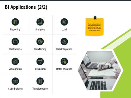 Bi applications extraction m2793 ppt powerpoint presentation model gallery