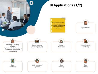Bi applications online analytical ppt powerpoint presentation layouts