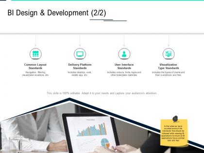 Bi design and development layout data integration ppt powerpoint presentation icon good