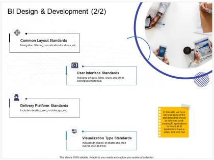 Bi design and development materials ppt powerpoint presentation pictures information