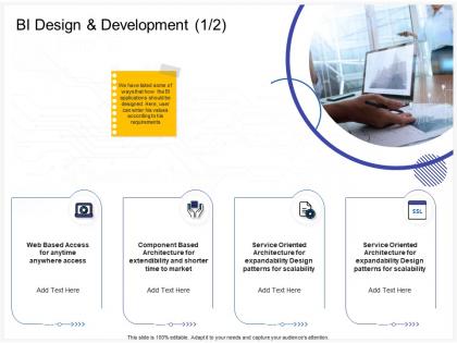 Bi design and development shorter ppt powerpoint presentation ideas inspiration