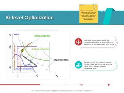 Bi level optimization supply chain management architecture ppt elements