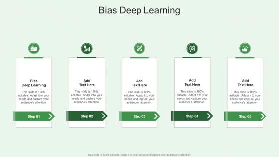 Bias Deep Learning In Powerpoint And Google Slides Cpb