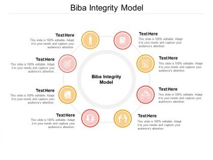Biba integrity model ppt powerpoint presentation outline graphics example cpb