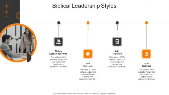 Biblical Leadership Styles In Powerpoint And Google Slides Cpb