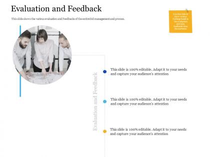 Bid management analysis evaluation and feedback ppt powerpoint presentation summary